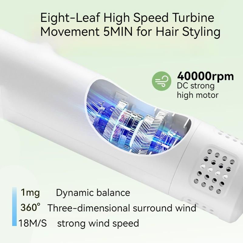 Smart Pet Hair Dryer Dog Golden Retriever Cat Grooming Hairdressing Blow & Comb Silent No Harm Pet Cleaning Supplies Pet Products - Happy paws world